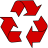 Sustainability
